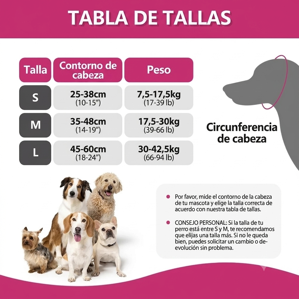 Zovelta NoiseGuard - Orejeras de Protección Auditiva para Perros