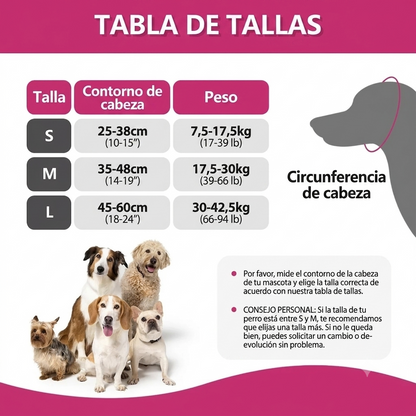 Zovelta NoiseGuard - Orejeras de Protección Auditiva para Perros